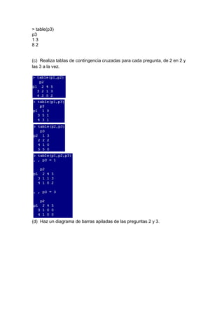 > table(p3)
p3
13
82


(c) Realiza tablas de contingencia cruzadas para cada pregunta, de 2 en 2 y
las 3 a la vez.




(d) Haz un diagrama de barras apiladas de las preguntas 2 y 3.
 
