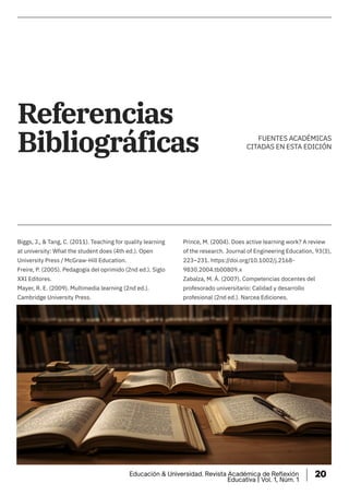 Referencias
Bibliográficas
Biggs, J., & Tang, C. (2011). Teaching for quality learning
at university: What the student does (4th ed.). Open
University Press / McGraw-Hill Education.
Freire, P. (2005). Pedagogía del oprimido (2nd ed.). Siglo
XXI Editores.
Mayer, R. E. (2009). Multimedia learning (2nd ed.).
Cambridge University Press.
Prince, M. (2004). Does active learning work? A review
of the research. Journal of Engineering Education, 93(3),
223–231. https://doi.org/10.1002/j.2168-
9830.2004.tb00809.x
Zabalza, M. Á. (2007). Competencias docentes del
profesorado universitario: Calidad y desarrollo
profesional (2nd ed.). Narcea Ediciones.
FUENTES ACADÉMICAS
CITADAS EN ESTA EDICIÓN
Educación & Universidad. Revista Académica de Reflexión
Educativa | Vol. 1, Núm. 1
20
 