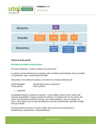 Unidad #: 3, 4
Derecho Penal
1
1
Teoria de la ley penal
Principios penales Fundamentales
Principio Sustantivo. “carácter estatal del orden penal”
La relacion penal material que se plantea entre el estado (representante de la sociedad)
y el (presunto) autor o participante del delito.
Este poder como atribucion publica a incriminar la conducta hablamos de
Poder legislativo tipificar leyes para su aplicacion
Poder judicial fines punitivos
1. Legalidad.
La legalidad penal se recibe en el dogma “ no hay delito ni pena sin ley” sobre este
principio de legalidad, el tercer parrafo del articulo 14 constitucional “en los juicios del
orden criminal queda prohibido imponer, por simple analogia y aun por mayoria de
razon, pena alguna que no este decretada por una ley exacctamente aplicable al delito
del que se trata”
En este principio se toma en cuenta el flujo de los procesos de tipificacion y
destipificacion, penalizacion y despenalizacion.
Elementos
Estudia
Derecho
Derecho
penal
fenómeno
criminal
el delito
teoria del
delito
delincuente pena
Teoria de la pena
y medidas
preventivas
teoria
de la ley penal
 