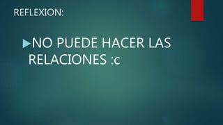 REFLEXION:
NO PUEDE HACER LAS
RELACIONES :c
 