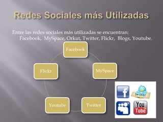 Entre las redes sociales más utilizadas se encuentran:
Facebook, MySpace, Orkut, Twitter, Flickr, Blogs, Youtube.
Facebook
MySpace
TwitterYoutube
Flickr
 