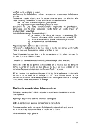 Verifica como se atraca el buque.
Verificar que los trabajadores reciban y preparen un programa de trabajo para
la grúa.
Cuando se prepara el programa de trabajo para las grúas que atienden a la
nave, pero hay toman otros puntos importantes en consideración.
1er. Que cerca pueden trabajar las grúas juntas.
2do. Algunos trabajan más fácil (rápido) que otros.
Secuencia es una parte extremadamente importante de planificación,
comparado con la mala secuencia puede tener un efecto mayor en
productividad y seguridad.
Los objetivos mayores de secuencia son:
a) La manera más rápida de cargar contenedores (1er.
Cantidad mínima de “shifls” y movimientos para el RTG.
b) La manera más rápida que se pueden cargar la nave.
c) La seguridad de los estibadores.
d)
Algunos ejemplos comunes de secuencias.
“Snakeing” se trabaja la nave del mar hacia el muelle para cargar y del muelle
hacia la mar para descargar se trabaja una fila a la vez.
Para 20’ cuando has completado la fila, se comienza el otro mismo extremo de
la celda donde termino la primera.
Celda de 20’ se la estabilidad del barco permite cargar celda en turno,
Teniendo celda de 20’ permite la flexibilidad en la manera que se carga la
bahía, teniendo en mente las tres básicas (a, b, c) se tiene cuidado en no
complicar la secuencia esto solo conlleva confusión y errores.
20’ en cubierta que requieren trinca en el centro de la bodega se comienza la
secuencia a un lado de la bodega con 20’ para permitir acceso a los
estibadores al centro de la bodega para trincar, se carga un lado de la bodega
2 o 3 de alto antes de comenzar la bodega.
Clasificación y características de las operaciones
El manejo o manipulación de la carga va a depender fundamentalmente de
dos aspectos:
1) Del tipo de puerto o terminal en donde se la opere.
2) De la condición en que sea transportada la mercadería.
Ambos aspectos serán los que en definitiva determinen la infraestructura,
superestructura y equipamiento de la instalación portuaria.
Instalaciones de carga general
15
 