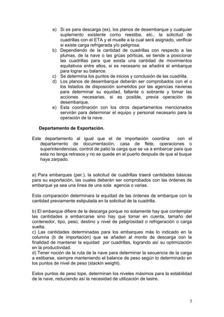 a) Si es para descarga (ex), los planos de desembarque y cualquier
suplemento existente como reestiba, etc., la solicitud de
cuadrillas con el ETA y el muelle a la cual será asignado, verificar
si existe carga refrigerada y/o peligrosa.
b) Dependiendo de la cantidad de cuadrillas con respecto a las
plumas, de la nave o las grúas pórticas, se tiende a posicionar
las cuadrillas para que exista una cantidad de movimientos
equitativos entre ellos, si es necesario se añadirá el embarque
para lograr su balance.
c) Se determina los puntos de inicios y conclusión de las cuadrilla.
d) Los planos de desembarque deberán ser comprobados con el o
los listados de disposición sometidos por las agencias navieras
para determinar su equidad, faltante o sobrante y tomar las
acciones necesarias, si es posible, previa operación de
desembarque.
e) Esta coordinación con los otros departamentos mencionados
servirán para determinar el equipo y personal necesario para la
operación de la nave.
Departamento de Exportación.
Este departamento al igual que el de importación coordina con el
departamento de documentación, casa de flete, operaciones o
superintendencias, control de patio la carga que se va a embarcar para que
esta no tenga retrasos y no se quede en el puerto después de que el buque
haya zarpado.
a) Para embarques (per.), la solicitud de cuadrillas traerá cantidades básicas
para su exportación, las cuales deberán ser comprobados con las órdenes de
embarque ya sea una línea de una sola agencia o varias.
Esta comparación determinara la equidad de las órdenes de embarque con la
cantidad previamente estipulada en la solicitud de la cuadrilla.
b) El embarque difiere de la descarga porque no solamente hay que contemplar
las cantidades a embarcarse sino hay que tomar en cuenta, tamaño del
contenedor, tipo, peso, destino y nivel de peligrosidad o refrigeración o carga
suelta.
c) Las cantidades determinadas para los embarques más lo indicado en la
columna (b de importación) que se añaden al monto de descarga con la
finalidad de mantener la equidad por cuadrillas, logrando así su optimización
en la productividad.
d) Tener noción de la ruta de la nave para determinar la secuencia de la carga
a estibarse, siempre manteniendo el balance de peso según lo determinado en
los puntos de nivel de peso (stackin weight).
Estos puntos de peso tope, determinan los niveles máximos para la estabilidad
de la nave, reduciendo así la necesidad de utilización de lastre.
5
 