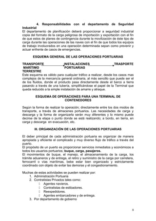 4. Responsabilidades con el departamento de Seguridad
Industrial
El departamento de planificación deberá proporcionar a seguridad industrial
copia del formato de la carga peligrosa de importación y exportación con el fin
de que estos de planes de contingencia durante la movilización de éste tipo de
carga durante las operaciones de las naves con el fin de que todos los equipos
de trabajo involucrados en una operación determinada sepan como prevenir y
actuar enfrente de casos de emergencias.
ESQUEMA GENERAL DE LAS OPERACIONES PORTUARIAS
TRANSPORTE INSTALACIONES TRASPORTE
MARÍTIMO PORTUARIAS
TERRESTRE
Este esquema es válido para cualquier tráfico a realizar, desde los casos mas
complejos de la mercancía general ordinaria, al más sencillo que puede ser el
de los fluidos, donde el producto pasa directamente desde el barco a tierra
pasando a través de una tubería, simplificándose el papel de la Terminal que
queda reducido a la simple instalación de amarre y atraque.
ESQUEMA DE OPERACIONES PARA UNA TERMINAL DE
CONTENEDORES
Según la forma de realizar la operación; directamente entre los dos modos de
transporte, a través de almacenes portuarios. Las necesidades de carga y
descarga y la forma de organizarla serán muy diferentes y lo mismo puede
decirse de la etapa o punto donde se está realizando; a bordo, en tierra, en
carga y descarga en evacuación, etc.
III. ORGANIZACIÓN DE LAS OPERACIONES PORTUARIAS
El deber principal de cada administración portuaria es organizar de manera
apropiada y eficiente el complicado y muy diverso flujo de tráfico a través del
puerto.
El propósito de un puerto es proporcionar servicios inmediatos y económicos a
todos los usuarios portuarios; buque, carga, pasajeros.
El movimientos de buque, el manejo, el almacenamiento de la carga, los
trámite aduaneros y de entrega, el retiro y suministro de la carga por carretera,
ferrocarril o vías marítimas, bebe estar bien organizado y estrictamente
coordinado con objeto de evitar las demoras y el congestionamiento.
Muchas de estas actividades se pueden realizar por:
1. Administración Portuaria
2. Contratistas Privados tales como:
 Agentes navieros.
 Contratistas de estibadores.
 Reexpedidores.
 Agentes embarcadores y de entrega.
3. Por departamento de gobierno
8
 