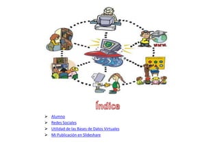 




Alumno
Redes Sociales
Utilidad de las Bases de Datos Virtuales
Mi Publicación en Slideshare

 