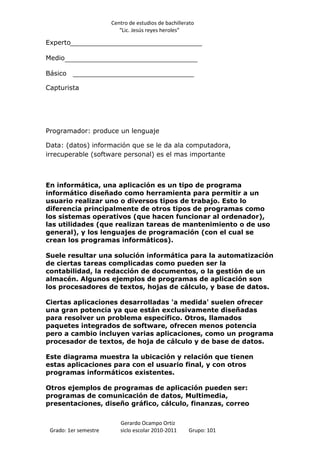 Centro de estudios de bachillerato
                          “Lic. Jesús reyes heroles”

Experto

Medio

Básico

Capturista




Programador: produce un lenguaje

Data: (datos) información que se le da ala computadora,
irrecuperable (software personal) es el mas importante



En informática, una aplicación es un tipo de programa
informático diseñado como herramienta para permitir a un
usuario realizar uno o diversos tipos de trabajo. Esto lo
diferencia principalmente de otros tipos de programas como
los sistemas operativos (que hacen funcionar al ordenador),
las utilidades (que realizan tareas de mantenimiento o de uso
general), y los lenguajes de programación (con el cual se
crean los programas informáticos).

Suele resultar una solución informática para la automatización
de ciertas tareas complicadas como pueden ser la
contabilidad, la redacción de documentos, o la gestión de un
almacén. Algunos ejemplos de programas de aplicación son
los procesadores de textos, hojas de cálculo, y base de datos.

Ciertas aplicaciones desarrolladas 'a medida' suelen ofrecer
una gran potencia ya que están exclusivamente diseñadas
para resolver un problema específico. Otros, llamados
paquetes integrados de software, ofrecen menos potencia
pero a cambio incluyen varias aplicaciones, como un programa
procesador de textos, de hoja de cálculo y de base de datos.

Este diagrama muestra la ubicación y relación que tienen
estas aplicaciones para con el usuario final, y con otros
programas informáticos existentes.

Otros ejemplos de programas de aplicación pueden ser:
programas de comunicación de datos, Multimedia,
presentaciones, diseño gráfico, cálculo, finanzas, correo

                          Gerardo Ocampo Ortiz
 Grado: 1er semestre      siclo escolar 2010-2011     Grupo: 101
 