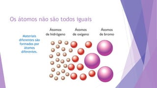 Os átomos não são todos iguais
Materiais
diferentes são
formados por
átomos
diferentes.
 