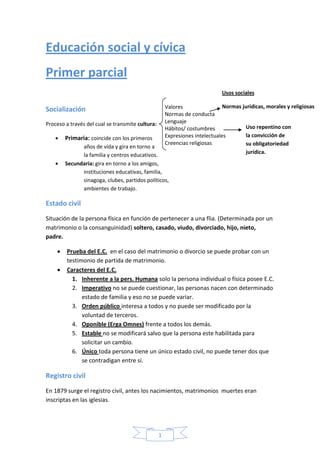 Educación social y cívica
Primer parcial
                                                                             Usos sociales

                                                      Valores                 Normas jurídicas, morales y religiosas
Socialización
                                                      Normas de conducta
Proceso a través del cual se transmite cultura:       Lenguaje
                                                      Hábitos/ costumbres              Uso repentino con
        Primaria: coincide con los primeros           Expresiones intelectuales        la convicción de
                                                      Creencias religiosas             su obligatoriedad
              años de vida y gira en torno a
              la familia y centros educativos.                                         jurídica.
        Secundaria: gira en torno a los amigos,
              instituciones educativas, familia,
              sinagoga, clubes, partidos políticos,
              ambientes de trabajo.

Estado civil
Situación de la persona física en función de pertenecer a una flia. (Determinada por un
matrimonio o la consanguinidad) soltero, casado, viudo, divorciado, hijo, nieto,
padre.

        Prueba del E.C. en el caso del matrimonio o divorcio se puede probar con un
        testimonio de partida de matrimonio.
        Caracteres del E.C.
          1. Inherente a la pers. Humana solo la persona individual o física posee E.C.
          2. Imperativo no se puede cuestionar, las personas nacen con determinado
              estado de familia y eso no se puede variar.
          3. Orden público interesa a todos y no puede ser modificado por la
              voluntad de terceros.
          4. Oponible (Erga Omnes) frente a todos los demás.
          5. Estable no se modificará salvo que la persona este habilitada para
              solicitar un cambio.
          6. Único toda persona tiene un único estado civil, no puede tener dos que
              se contradigan entre sí.

Registro civil
En 1879 surge el registro civil, antes los nacimientos, matrimonios muertes eran
inscriptas en las iglesias.




                                                  1
 