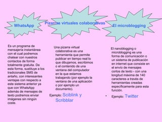 WhatsApp
Es un programa de
mensajería instantánea
con el cual podremos
chatear con nuestros
contactos de forma
totalmente gratuita. De
esta forma, sustituye a los
tradicionales SMS de
antaño, con interesantes
ventajas con respecto a
este sistema anterior ya
que con WhatsApp
además de mensajes de
texto podremos enviar
imágenes sin ningún
coste.
Pizarras virtuales colaborativas
Una pizarra virtual
colaborativa es una
herramienta que permite
publicar en tiempo real lo
que dibujamos, escribimos
o el contenido de una
ventana del computador
en la que estamos
trabajando (por ejemplo la
ventana de una aplicación
o por ejemplo un
documento).
Ejemplo: Sciblink y
Scribblar
El microblogging
El nanoblogging o
microblogging es una
forma de comunicación o
un sistema de publicación
en internet que consiste en
el envío de mensajes
cortos de texto - con una
longitud máxima de 140
caracteres a través de
herramientas creadas
específicamente para esta
función.
• Ejemplo: Twitter
 