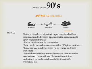 Década de los 90's
Web 1.0
Sistema basado en hipertexto, que permite clasificar
información de diversos tipos conocido como como la
gran telaraña mundial”
*Pocos productores de contenidos.
*Muchos lectores de estos contenidos. *Páginas estáticas.
*La actualización de los sitios no se realiza en forma
periódica
*Sitios direccionales y no colaborativos. *Los usuarios
son lectores consumidores. *Interacción mínima
reducida a formularios de contacto, inscripción
boletines, etc.
 