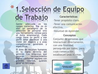Gente adecuada en los
cargos correctos. Ese no es
sólo un paradigma de la
selección de personal sino
una herramienta valiosa para
el éxito empresarial. Cada
cargo tiene un perfil y ese
perfil debe obedecer a una
visión del negocio y a unas
competencias generales y
específicas.
El área de recursos humanos
es la mano derecha del
gerente. Las empresas que
generan reconocimiento
logran conformar equipos con
grandes talentos, quienes
generan liderazgo.
*
Características
-Tener propósito claro.
-Tener una comunicación
efectiva.
-Voluntad de Aprender.
Conceptos
Conjunto de personas que
interactúan directamente,
con una finalidad
perseguida por todos, para
cuya consecución
establecen unas normas.
 