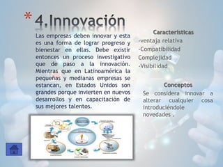 Las empresas deben innovar y esta
es una forma de lograr progreso y
bienestar en ellas. Debe existir
entonces un proceso investigativo
que de paso a la innovación.
Mientras que en Latinoamérica la
pequeñas y medianas empresas se
estancan, en Estados Unidos son
grandes porque invierten en nuevos
desarrollos y en capacitación de
sus mejores talentos.
* Características
-ventaja relativa
-Compatibilidad
Complejidad
-Visibilidad
Conceptos
Se considera innovar a
alterar cualquier cosa
introduciéndole
novedades .
 