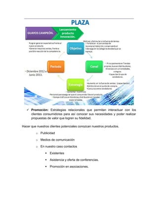  Promoción: Estrategias relacionales que permitan interactuar con los
     clientes consumidores para así conocer sus necesidades y poder realizar
     propuestas de valor que logren su fidelidad.

Hacer que nuestros clientes potenciales conozcan nuestros productos.

         o Publicidad

         o Medios de comunicación

         o En nuestro caso contactos

                   Existentes

                   Asistencia y oferta de conferencias.

                   Promoción en asociaciones.
 