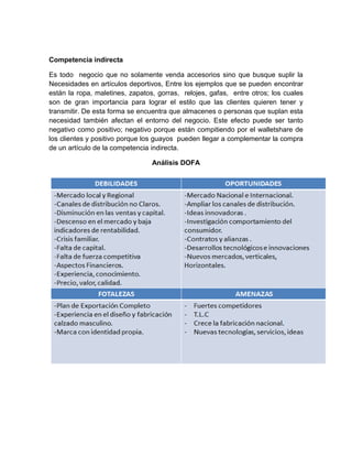 Competencia indirecta

Es todo negocio que no solamente venda accesorios sino que busque suplir la
Necesidades en artículos deportivos, Entre los ejemplos que se pueden encontrar
están la ropa, maletines, zapatos, gorras, relojes, gafas, entre otros; los cuales
son de gran importancia para lograr el estilo que las clientes quieren tener y
transmitir. De esta forma se encuentra que almacenes o personas que suplan esta
necesidad también afectan el entorno del negocio. Este efecto puede ser tanto
negativo como positivo; negativo porque están compitiendo por el walletshare de
los clientes y positivo porque los guayos pueden llegar a complementar la compra
de un artículo de la competencia indirecta.

                                 Análisis DOFA
 
