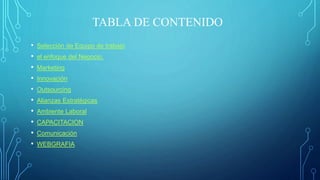 TABLA DE CONTENIDO
• Selección de Equipo de trabajo
• el enfoque del Negocio,
• Marketing
• Innovación
• Outsourcing
• Alianzas Estratégicas
• Ambiente Laboral
• CAPACITACION
• Comunicación
• WEBGRAFIA
 