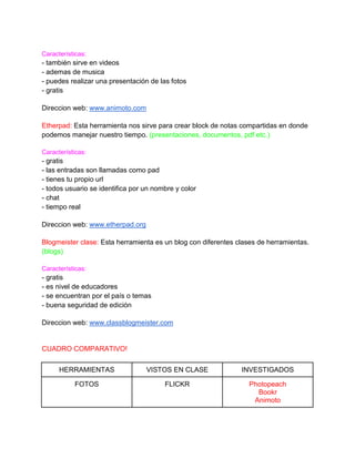 Características:
- también sirve en videos
- ademas de musica
- puedes realizar una presentación de las fotos
- gratis

Direccion web: www.animoto.com

Etherpad: Esta herramienta nos sirve para crear block de notas compartidas en donde
podemos manejar nuestro tiempo. (presentaciones, documentos, pdf etc.)

Características:
- gratis
- las entradas son llamadas como pad
- tienes tu propio url
- todos usuario se identifica por un nombre y color
- chat
- tiempo real

Direccion web: www.etherpad.org

Blogmeister clase: Esta herramienta es un blog con diferentes clases de herramientas.
(blogs)

Características:
- gratis
- es nivel de educadores
- se encuentran por el país o temas
- buena seguridad de edición

Direccion web: www.classblogmeister.com


CUADRO COMPARATIVO!


      HERRAMIENTAS                VISTOS EN CLASE              INVESTIGADOS

           FOTOS                        FLICKR                   Photopeach
                                                                   Bookr
                                                                  Animoto
 