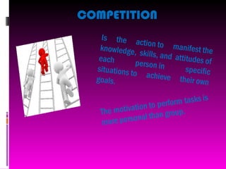COMPETITION
    Is the a
                ction to m
   knowledge,                anifest the
                skills, and
   each                     attitudes of
               person in
  situations t                  specific
              o achieve
  goals.                     their own

                          form tasks is
              tion to per
   The motiva       than group
                              .
                  l
   mo re persona
 