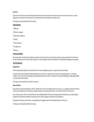 Cierre:
Comocierre de esta actividadladocente conversaráacercade loserroresque tuvieron,como
lograronresolverlaactividad.Compararálorealizadoporcadaniño.
Tiempo:estimadode 10 minutos.
RECURSOS:
*Mesas.
*Afiche negro.
*Caja de madera.
*Vaso.
*Cartuchera.
*Cuaderno.
*Goma.
EVALUACIÓN:
Se evaluará mediante laobservacióncontinua,lasnocionesde espacioque poseenlosniñosy
como loaplicana la hora de resolver laactividad.Comotambiénel modode trabajarengrupo.
ACTIVIDAD 2.
Apertura:
Para estaactividadse utilizaránlosmismosobjetosque enlaprimeraactividad.
La docente acomodaráestosobjetosenlamesa1 colocará lamesa 2 separadapor un afiche
negro,con losmismosobjetosypropondráalos niños,realizanestaactividadperoagregándole
un pocode dificultad.
Tiempo:estimadode 5a 10 minutos.
Desarrollo:
Durante estaactividad losniños,deberánmirarlosobjetosde lamesa1, suorganizaciónendica
mesa,por algunosminutosyluegotratarande ubicarlosde la mismaformaenla mesa2.
Los niñosque esténrealizandolaactividadpodránefectuarpreguntasal docente,yeste podrá
repetirlasórdenesdadas,hastaque losniñoslogrenordenarlosobjetos.
Al pasar otro par de niños,se cambiará laorganizaciónde objetosde lamesa1.
Tiempo:estimadode 50 minutos.
 