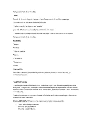 Tiempo:estimadode 50 minutos.
Cierre:
A modode cierre la docente efectuaráalosniñosunaserie de posiblespreguntas:
¿Qué actividadlesresultómásdifícil?¿Porqué?
¿Podíanentenderlasórdenesque le daba?
¿Fue más difícil acomodarlosobjetossinmirarlaotra mesa?
La docente recordaráalgunasinstruccionesdadas paraque losniñosrealicenunrepaso.
Tiempo:estimadode 15 minutos.
RECURSOS:
*Mesas.
*Afiches.
*Tajas de madera.
*Vasos.
*Cartucheras.
*Cuadernos.
*Gorros.
EVALUACION:
Mediante laobservaciónconstante ycontinua,se evaluaráel usodel vocabulario,yla
comprensiónde éste.
FUNDAMENTACION:
El Microespacio esel sectordel espacio,próximoal sujeto,que contieneobjetosposiblesde
manipular.Esimportante promoverlaenseñanzade éste yaque le permite al niñodesarrollar
nocionescomo:cerca,lejos,delante,atrás,arriba,abajo,derecha,izquierda;alavezdesarrollan
su vocabulario.
Esta enseñanzaconsiste enproporcionaral niñolasherramientasnecesariaspara dominarsu
relaciónconel microespacio.
EVALUACIONFINAL. Utilizaremoslossiguientesindicadoresde evaluación:
 Toma decisionesporsi mismo.
 Planificaloque vaa hacer.
 Planificasusactividades.
 
