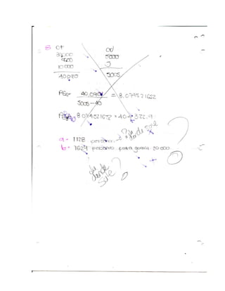 Parcial microeconomia