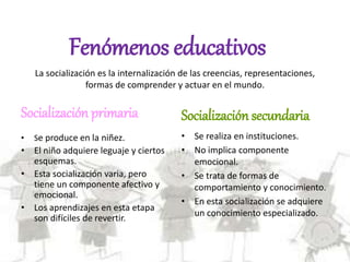 La socialización es la internalización de las creencias, representaciones,
formas de comprender y actuar en el mundo.
Socialización primaria
• Se produce en la niñez.
• El niño adquiere leguaje y ciertos
esquemas.
• Esta socialización varia, pero
tiene un componente afectivo y
emocional.
• Los aprendizajes en esta etapa
son difíciles de revertir.
Socialización secundaria
• Se realiza en instituciones.
• No implica componente
emocional.
• Se trata de formas de
comportamiento y conocimiento.
• En esta socialización se adquiere
un conocimiento especializado.
Fenómenos educativos
 