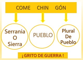 COME CHIN GÓN
Serranía
O
Sierra
PUEBLO
Plural
De
Pueblo
¡ GRITO DE GUERRA !
 