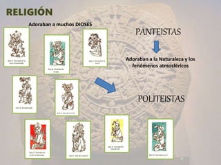 POLITEISTAS
PANTEISTAS
Adoraban a muchos DIOSES
Adoraban a la Naturaleza y los
fenómenos atmosféricos
 