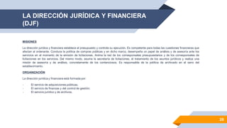 LA DIRECCIÓN JURÍDICA Y FINANCIERA
(DJF)
28
MISIONES
La dirección jurídica y financiera establece el presupuesto y controla su ejecución. Es competente para todas las cuestiones financieras que
afectan al ordenante. Conduce la política de compras públicas y en dicho marco, desempeña un papel de análisis y de asesoría ante los
servicios en el momento de la emisión de licitaciones. Anima la red de los corresponsales presupuestarios y de los corresponsales de
licitaciones en los servicios. Del mismo modo, asume la secretaría de licitaciones, el tratamiento de los asuntos jurídicos y realiza una
misión de asesoría y de análisis, concretamente de los contenciosos. Es responsable de la política de archivado en el seno del
establecimiento.
ORGANIZACIÓN
La dirección jurídica y financiera está formada por:
- El servicio de adquisiciones públicas;
- El servicio de finanzas y del control de gestión;
- El servicio jurídico y de archivos.
 