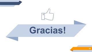 Gracias!
54
 