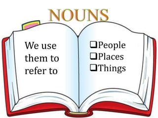 We use
them to
refer to

People
Places
Things

 
