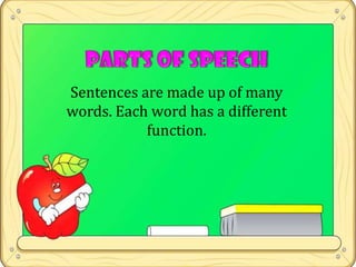 Sentences are made up of many
words. Each word has a different
function.

 