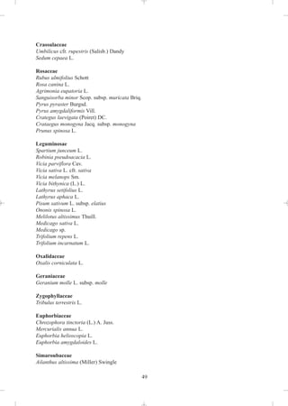 Crassulaceae
Umbilicus cfr. rupestris (Salisb.) Dandy
Sedum cepaea L.

Rosaceae
Rubus ulmifolius Schott
Rosa canina L.
Agrimonia eupatoria L.
Sanguisorba minor Scop. subsp. muricata Briq.
Pyrus pyraster Burgsd.
Pyrus amygdaliformis Vill.
Crategus laevigata (Poiret) DC.
Crataegus monogyna Jacq. subsp. monogyna
Prunus spinosa L.

Leguminosae
Spartium junceum L.
Robinia pseudoacacia L.
Vicia parviflora Cav.
Vicia sativa L. cfr. sativa
Vicia melanops Sm.
Vicia bithynica (L.) L.
Lathyrus setifolius L.
Lathyrus aphaca L.
Pisum sativum L. subsp. elatius
Ononis spinosa L.
Melilotus altissimus Thuill.
Medicago sativa L.
Medicago sp.
Trifolium repens L.
Trifolium incarnatum L.

Oxalidaceae
Oxalis corniculata L.

Geraniaceae
Geranium molle L. subsp. molle

Zygophyllaceae
Tribulus terrestris L.

Euphorbiaceae
Chrozophora tinctoria (L.) A. Juss.
Mercurialis annua L.
Euphorbia helioscopia L.
Euphorbia amygdaloides L.

Simaroubaceae
Ailanthus altissima (Miller) Swingle

                                                49
 