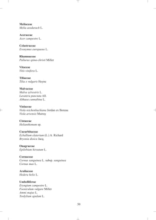 Meliaceae
Melia azedarach L.

Aceraceae
Acer campestre L.

Celastraceae
Evonymus europaeus L.

Rhamnaceae
Paliurus spina-christi Miller

Vitaceae
Vitis vinifera L.

Tiliaceae
Tilia x vulgaris Heyne

Malvaceae
Malva sylvestris L.
Lavatera punctata All.
Althaea cannabina L.

Violaceae
Viola reichenbachiana Jordan ex Boreau
Viola arvensis Murray

Cistaceae
Helianthemum sp.

Cucurbitaceae
Ecballium elaterium (L.) A. Richard
Bryonia dioica Jacq.

Onagraceae
Epilobium hirsutum L.

Cornaceae
Cornus sanguinea L. subsp. sanguinea
Cornus mas L.

Araliaceae
Hedera helix L.

Umbelliferae
Eryngium campestre L.
Foeniculum vulgare Miller
Ammi majus L.
Tordylium apulum L.

                                         50
 