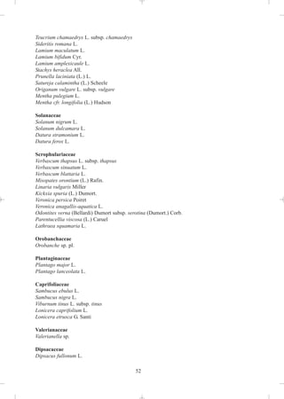 Teucrium chamaedrys L. subsp. chamaedrys
Sideritis romana L.
Lamium maculatum L.
Lamium bifidum Cyr.
Lamium amplexicaule L.
Stachys heraclea All.
Prunella laciniata (L.) L.
Satureja calamintha (L.) Scheele
Origanum vulgare L. subsp. vulgare
Mentha pulegium L.
Mentha cfr. longifolia (L.) Hudson

Solanaceae
Solanum nigrum L.
Solanum dulcamara L.
Datura stramonium L.
Datura ferox L.

Scrophulariaceae
Verbascum thapsus L. subsp. thapsus
Verbascum sinuatum L.
Verbascum blattaria L.
Misopates orontium (L.) Rafin.
Linaria vulgaris Miller
Kickxia spuria (L.) Dumort.
Veronica persica Poiret
Veronica anagallis-aquatica L.
Odontites verna (Bellardi) Dumort subsp. serotina (Dumort.) Corb.
Parentucellia viscosa (L.) Caruel
Lathraea squamaria L.

Orobanchaceae
Orobanche sp. pl.

Plantaginaceae
Plantago major L.
Plantago lanceolata L.

Caprifoliaceae
Sambucus ebulus L.
Sambucus nigra L.
Viburnum tinus L. subsp. tinus
Lonicera caprifolium L.
Lonicera etrusca G. Santi

Valerianaceae
Valerianella sp.

Dipsacaceae
Dipsacus fullonum L.

                                            52
 