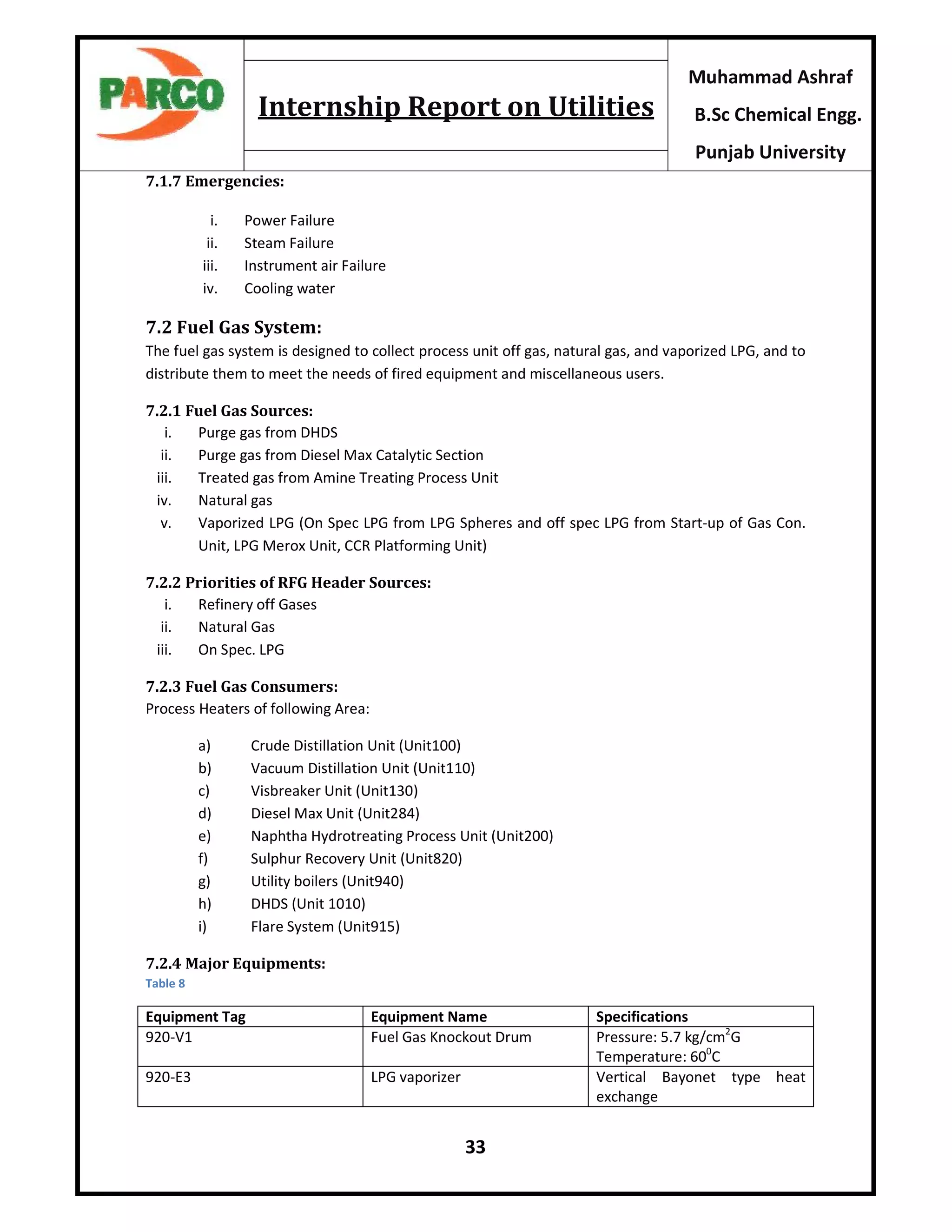 33
Muhammad Ashraf
B.Sc Chemical Engg.
Punjab University
Internship Report on Utilities
7.1.7 Emergencies:
i. Power Failure
ii. Steam Failure
iii. Instrument air Failure
iv. Cooling water
7.2 Fuel Gas System:
The fuel gas system is designed to collect process unit off gas, natural gas, and vaporized LPG, and to
distribute them to meet the needs of fired equipment and miscellaneous users.
7.2.1 Fuel Gas Sources:
i. Purge gas from DHDS
ii. Purge gas from Diesel Max Catalytic Section
iii. Treated gas from Amine Treating Process Unit
iv. Natural gas
v. Vaporized LPG (On Spec LPG from LPG Spheres and off spec LPG from Start-up of Gas Con.
Unit, LPG Merox Unit, CCR Platforming Unit)
7.2.2 Priorities of RFG Header Sources:
i. Refinery off Gases
ii. Natural Gas
iii. On Spec. LPG
7.2.3 Fuel Gas Consumers:
Process Heaters of following Area:
a) Crude Distillation Unit (Unit100)
b) Vacuum Distillation Unit (Unit110)
c) Visbreaker Unit (Unit130)
d) Diesel Max Unit (Unit284)
e) Naphtha Hydrotreating Process Unit (Unit200)
f) Sulphur Recovery Unit (Unit820)
g) Utility boilers (Unit940)
h) DHDS (Unit 1010)
i) Flare System (Unit915)
7.2.4 Major Equipments:
Table 8
Equipment Tag Equipment Name Specifications
920-V1 Fuel Gas Knockout Drum Pressure: 5.7 kg/cm2
G
Temperature: 600
C
920-E3 LPG vaporizer Vertical Bayonet type heat
exchange
 
