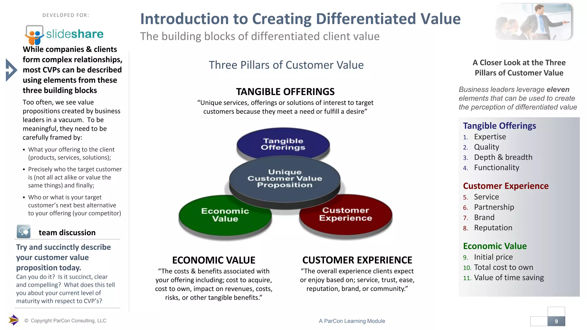 © Copyright ParCon Consulting, LLC 9A ParCon Learning Module

DEVELOPED FOR:
Introduction to Creating Differentiated Value
The building blocks of differentiated client value
While companies & clients
form complex relationships,
most CVPs can be described
using elements from these
three building blocks
Too often, we see value
propositions created by business
leaders in a vacuum. To be
meaningful, they need to be
carefully framed by:
 What your offering to the client
(products, services, solutions);
 Precisely who the target customer
is (not all act alike or value the
same things) and finally;
 Who or what is your target
customer’s next best alternative
to your offering (your competitor)
A Closer Look at the Three
Pillars of Customer Value
TANGIBLE OFFERINGS
“Unique services, offerings or solutions of interest to target
customers because they meet a need or fulfill a desire”
ECONOMIC VALUE
“The costs & benefits associated with
your offering including; cost to acquire,
cost to own, impact on revenues, costs,
risks, or other tangible benefits.”
CUSTOMER EXPERIENCE
“The overall experience clients expect
or enjoy based on; service, trust, ease,
reputation, brand, or community.”
Try and succinctly describe
your customer value
proposition today.
Can you do it? Is it succinct, clear
and compelling? What does this tell
you about your current level of
maturity with respect to CVP’s?
Tangible Offerings
1. Expertise
2. Quality
3. Depth & breadth
4. Functionality
Customer Experience
5. Service
6. Partnership
7. Brand
8. Reputation
Economic Value
9. Initial price
10. Total cost to own
11. Value of time saving
Business leaders leverage eleven
elements that can be used to create
the perception of differentiated value
team discussion
Three Pillars of Customer Value
 