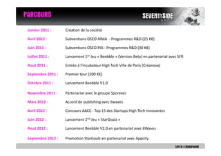 PARCOURS
 Janvier 2011 :     Création de la société

 Avril 2012 :       Subventions OSEO AIMA - Programmes R&D (25 K€)

 Juin 2011 :        Subventions OSEO PIA - Programmes R&D (30 K€)

 Juillet 2011 :     Lancement 1er Jeu « Beebble » (Version Beta) en partenariat avec SFR

 Aout 2011 :        Entrée à l’incubateur High Tech Ville de Paris (Créanova)

 Septembre 2011 :   Premier tour (500 K€)

 Octobre 2011 :     Lancement Beebble V1.0

 Novembre 2011 :    Partenariat avec le groupe Sporever

 Mars 2012 :        Accord de publishing avec 6waves

 Avril 2012 :       Concours AACC : Top 15 des Startups High Tech Innovantes

 Juin 2012 :        Lancement 2nd Jeu « StarGoalz »

 Aout 2012 :        Lancement Beebble V2.0 en partenariat avec 6Waves

 Septembre 2012 :   Promotion StarGoalz en partenariat avec Appcity
 