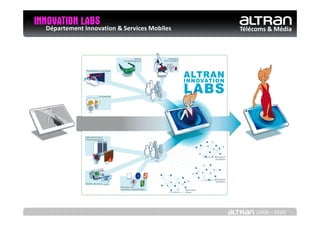 INNOVATION LABS & Services Mobiles
   Département Innovation            Télécoms & Média




                             ...