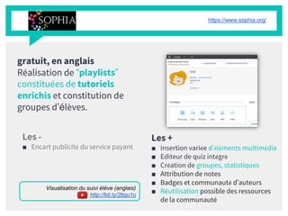 gratuit, en anglais
Réalisation de “playlists”
constituées de tutoriels
enrichis et constitution de
groupes d’élèves.
Les -
■ Encart publicité du service payant
Les +
■ Insertion variée d’éléments multimédia
■ Editeur de quiz intégré
■ Création de groupes, statistiques
■ Attribution de notes
■ Badges et communauté d’auteurs
■ Réutilisation possible des ressources
de la communauté
https://www.sophia.org/
Visualisation du suivi élève (anglais)
http://bit.ly/2ttqu1o
 