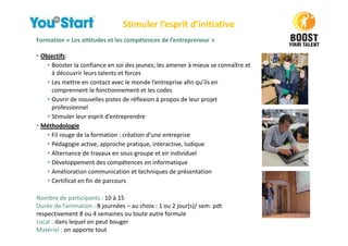 Stimuler l’esprit d’initiative
Formation « Les attitudes et les compétences de l’entrepreneur »
• Objectifs:
• Booster la confiance en soi des jeunes; les amener à mieux se connaître et
à découvrir leurs talents et forces
• Les mettre en contact avec le monde l’entreprise afin qu’ils en
comprennent le fonctionnement et les codes
• Ouvrir de nouvelles pistes de réflexion à propos de leur projet
professionnel
• Stimuler leur esprit d’entreprendre
• Méthodologie
• Fil rouge de la formation : création d’une entreprise
• Pédagogie active, approche pratique, interactive, ludique
• Alternance de travaux en sous-groupe et en individuel
• Développement des compétences en informatique
• Amélioration communication et techniques de présentation
• Certificat en fin de parcours
Nombre de participants : 10 à 15
Durée de l’animation : 8 journées – au choix : 1 ou 2 jour(s)/ sem. pdt
respectivement 8 ou 4 semaines ou toute autre formule
Local : dans lequel on peut bouger
Matériel : on apporte tout
 