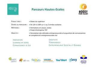 Parcours Hautes-Ecoles
INNOVATION
LEARNING BY DOING
CONNAISSANCE DE SOI
CRÉATIVITÉ
TÉMOIGNAGES
ENTREPRENEURIAT SOCIETAL ET DURABLE
PUBLIC CIBLE :  Elèves du supérieur
DURÉE DU PARCOURS :  De 12h à 130h sur 1 ou 2 années scolaires
MÉTHODE :  Animations en classe, visites
 Projet d’entreprise YEP
OBJECTIF :  Stimulation des attitudes entrepreneuriale et acquisition de connaissances
et compétences entrepreneuriales via:
 