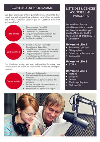 CONTENU DU PROGRAMME
Les deux premières années permettent aux étudiants d’acquérir une culture générale solide et de s’initier au monde
des médias. Elles sont validées par un "Certificat d’initation
au journalisme".

1ère année

2ème année

•	
•	
•	
•	

Décryptage de l’actualité
Connaissance des médias
Les métiers du journalisme
Langue française (consolidation des
bases) et écriture journalistique
•	 Anglais des médias
•	
•	
•	
•	
•	

Suivi et analyse de l’actualité
Connaissance des médias
Les différents traitements de l’actualité
Développement d’un projet personnel
Langue française et écriture
journalistique (perfectionnement)
•	 Anglais des médias (perfectionnement)

La troisième année est une préparation intensive aux
concours des 14 écoles de journalisme reconnues par la profession.

3ème année

•	 Traitement de l’actualité
•	 Méthodologie des épreuves écrites des
concours
•	 Préparation aux épreuves orales des
concours
•	 Langue française (niveau concours) et
écriture journalistique
•	 Préparation aux épreuves d’anglais

liste des licences
ASSOCIÉES AU
parcours
Les étudiants inscrits
parallèlement dans une de
ces licences, valident, par
année, 24 crédits ECTS à
l’ESJ Lille et 36 crédits ECTS
à l’université.

Université Lille 1
•	
•	
•	
•	

Economie, gestion
Géographie
Sciences de l’éducation
Sociologie

Université Lille 2
•	 STAPS

Université Lille 3
•	
•	
•	
•	
•	

Histoire
Langues
Lettres
Maths appliquées
Philosophie

 
