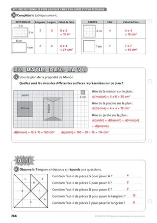 266 © MDI/SEJER, 2018. Reproduction autorisée pour une classe seulement.
UTILISER DES FORMULES POUR CALCULER L’AIRE D’UN CARRÉ ET D’UN RECTANGLE
4 Complète le tableau suivant.
RECTANGLES Longueur Largeur Calcul de l’aire
3 m
5 m
6 cm
4 cm
CARRÉS Côté Calcul de l’aire
4 cm
7 dm
5 Voici le plan de la propriété de Manon.
Quelles sont les aires des différentes surfaces représentées sur ce plan ?
Aire de la maison sur le plan :
. . . . . . . . . . . . . . . . . . . . . . . . . . . . . . . . . . . . . . . . . . . . . . . . . . . . . . . . . . . . . .
Aire de la piscine sur le plan :
. . . . . . . . . . . . . . . . . . . . . . . . . . . . . . . . . . . . . . . . . . . . . . . . . . . . . . . . . . . . . .
Aire du jardin sur le plan :
. . . . . . . . . . . . . . . . . . . . . . . . . . . . . . . . . . . . . . . . . . . . . . . . . . . . . . . . . . . . . .
. . . . . . . . . . . . . . . . . . . . . . . . . . . . . . . . . . . . . . . . . . . . . . . . . . . . . . . . . . . . . .
. . . . . . . . . . . . . . . . . . . . . . . . . . . . . . . . . . . . . . . . . . . . . . . . . . . . . . . . . . . . . . . . . . . . . . . . . . . . . . . . . . . . . . . . . . . . . . . . . . . . . . . . . . . . . . . . . . . . . . . . . . . . . . . . . . . . . . . . . . . . . . . . . . . . . . . . . . . . .
. . . . . . . . . . . . . . . . . . . . . . . . . . . . . . . . . . . . . . . . . . . . . . . . . . . . . . . . . . . . . . . . . . . . . . . . . . . . . . . . . . . . . . . . . . . . . . . . . . . . . . . . . . . . . . . . . . . . . . . . . . . . . . . . . . . . . . . . . . . . . . . . . . . . . . . . . . . . .
1 cm2
Piscine
Jardin
MaisonMaisonMaisonMaison
6 Observe le Tangram ci-dessous et réponds aux questions.
Combien faut-il de pièces G pour paver A ? . . . . . . . . . . . . . . . . . . . . . . . . . . . . . . . . . . . .
Combien faut-il de pièces C pour paver B ? . . . . . . . . . . . . . . . . . . . . . . . . . . . . . . . . . . . .
Combien faut-il de pièces D pour paver E ? . . . . . . . . . . . . . . . . . . . . . . . . . . . . . . . . . . . .
Combien faut-il de pièces D pour paver le tangram ? . . . . . . . . . . . . . . . . . . . .
Combien faut-il de pièces F pour paver le tangram ? . . . . . . . . . . . . . . . . . . . .
B
D
E
F
A
C
G
5 4
6 7
3
4
5 x 3
= 15 m2
4 x 4
= 16 cm2
6 x 4
= 24 cm2
7 x 7
= 49 dm2
!(maison) = 5 x 6 = 30 cm2
!(piscine) = 4 x 4 = 16 cm2
!(jardin) = !(terrain) – !(maison)
– !(piscine)
!(terrain) = 16 x 10 = 160 cm2
!(jardin) = 160 – 30 – 16 = 114 cm2
4
2
2
16
8
 