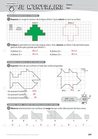 267© MDI/SEJER, 2018. Reproduction autorisée pour une classe seulement.
Prénom . . . . . . . . . . . . . . . . . . . . . . . . . . . . . . . . . . . . . . . . . .
Date . . . . . . . . . . . . . . . . . . . . . . . . . . . . . . . . . . . . . . . . . . . . . . .
SAVOIR DIFFÉRENCIER AIRE ET PÉRIMÈTRE
1 Repasse en rouge le contour de la figure Arbre 1 puis colorie en vert sa surface.
unité
d’aire
unité de
longueur
Arbre 1 Arbre 2
2 Indique le périmètre et l’aire de chaque arbre. Puis, dessine un Arbre 2 de périmètre plus
petit et d’aire plus grande que l’Arbre 1.
P (Arbre 1) = . . . . . . . . . . . . . . . . . . . . . . . . . . . . . . . . . . . . . . . . . . . . . . . . . .
A (Arbre 1) = . . . . . . . . . . . . . . . . . . . . . . . . . . . . . . . . . . . . . . . . . . . . . . . . .
P (Arbre 2) = . . . . . . . . . . . . . . . . . . . . . . . . . . . . . . . . . . . . . . . . . . . . . . . . . . . . . . . .
A (Arbre 2) = . . . . . . . . . . . . . . . . . . . . . . . . . . . . . . . . . . . . . . . . . . . . . . . . . . . . . . . .
DÉTERMINER LA MESURE DE L’AIRE D’UNE SURFACE
3 Exprime l’aire de ces surfaces à l’aide des unités proposées.
1 m 1 m
Aire : . . . . . . . . . . . . . . . . . . . . . m2
COMPARER, RANGER , CLASSER DES SURFACES SUIVANTS LEURS AIRES
4 Observe attentivement ces surfaces et range-les par ordre décroissant de leurs aires.
A B C D E F
. . . . . . . . . . . . . . . . . . . . . . > . . . . . . . . . . . . . . . . . . . . . . > . . . . . . . . . . . . . . . . . . . . . . > . . . . . . . . . . . . . . . . . . . . . . > . . . . . . . . . . . . . . . . . . . . . . > . . . . . . . . . . . . . . . . . . . . . . . . . .
• En prenant l’unité  : . . . . . . . . . . . . . . . . . . . . . . . .
• En prenant l’unité  : . . . . . . . . . . . . . . . . . . . . . . . .
• En prenant l’unité  : . . . . . . . . . . . . . . . . . . . .
1 m2
= carré
de 1 m de côté
28 u ¯
24 u a
24 u ¯
26 u a
15,543,5
87
29
D C E A B F
 