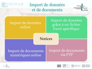 Import de données
et de documents
Import de données
online
Import de données
grâce à un fichier
Excel spécifique
Import de documents
numériques online
Import de documents
via FTP
Notices
 