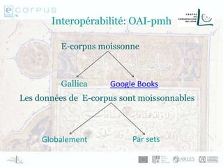 Interopérabilité: OAI-pmh
E-corpus moissonne
Gallica
Les données de E-corpus sont moissonnables
Globalement
Google Books
Par sets
 