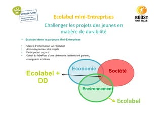 Ecolabel mini-Entreprises
 Ecolabel dans le parcours Mini-Entreprises
• Séance d’information sur l’écolabel
• Accompagnement des projets
• Participation au jury
• Octroi du label lors d’une cérémonie rassemblant parents,
enseignants et élèves
Challenger les projets des jeunes en
matière de durabilité
Ecolabel
Economie Société
Environnement
Ecolabel +
DD
 