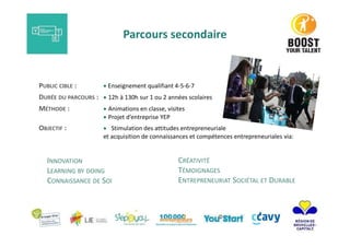 Parcours secondaire
INNOVATION
LEARNING BY DOING
CONNAISSANCE DE SOI
CRÉATIVITÉ
TÉMOIGNAGES
ENTREPRENEURIAT SOCIÉTAL ET DURABLE
PUBLIC CIBLE :  Enseignement qualifiant 4-5-6-7
DURÉE DU PARCOURS :  12h à 130h sur 1 ou 2 années scolaires
MÉTHODE :  Animations en classe, visites
 Projet d’entreprise YEP
OBJECTIF :  Stimulation des attitudes entrepreneuriale
et acquisition de connaissances et compétences entrepreneuriales via:
 