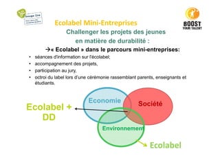 Ecolabel Mini-Entreprises
Challenger les projets des jeunes
en matière de durabilité :
« Ecolabel » dans le parcours mini-entreprises:
• séances d'information sur l'écolabel;
• accompagnement des projets,
• participation au jury,
• octroi du label lors d’une cérémonie rassemblant parents, enseignants et
étudiants.
Ecolabel
Economie Société
Environnement
Ecolabel +
DD
 