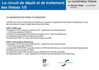 Le circuit de dépôt et de traitement
des thèses 1/5
Le coordinateur thèses
A. Henry/A. Rege – Journées ABES
15/05/2013
Le signalement des thèses en préparation
A l’ENS Lyon comme à l’Université de Strasbourg, la question du signalement des thèses en préparation n’a pas
été incluse dans le projet de dépôt électronique des thèses.
STEP à l’ENS Lyon
Participation à STEP depuis le printemps 2012 : signalement de toutes les thèses
 445 thèses signalées (15/04/13)
Activation de la passerelle STEP-STAR au printemps 2013 : éviter la double saisie.
Le signalement dans STEP est effectué par le B3C
Correspondant STEP : A. Henry, service des thèses de la BDL
STEP à l’Université de Strasbourg
Participation à STEP depuis le printemps 2012 : signalement de toutes les thèses
 2818 thèses signalées (25/04/13)
La passerelle STEP-STAR n’a pas été activée car STAR est alimenté par un import des données d’Apogée (plus
complètes que les données de STEP)
Le signalement dans STEP est effectué par le Département Formation doctorale
Correspondant STEP : J. Hubé, département Formation doctorale (Direction de la Recherche)
 